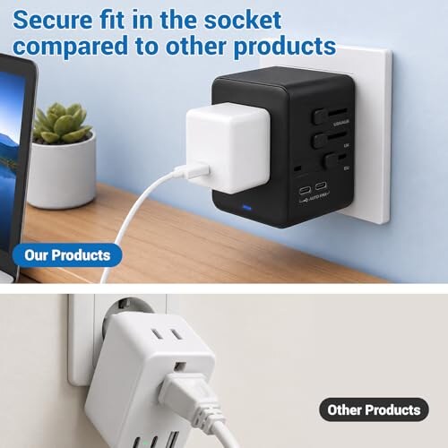 Adattatore Universale da Viaggio AOKBON 5 in 1 - immagine 6