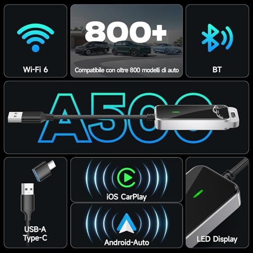 Adattatore Wireless CarPlay per iPhone - immagine 5