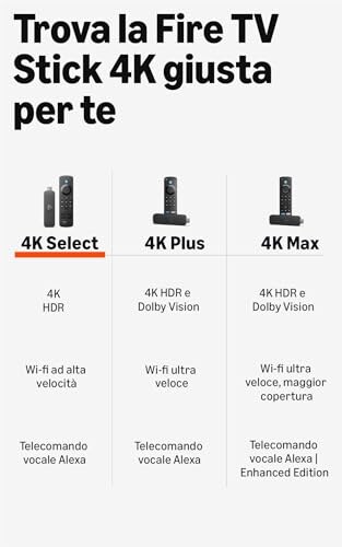 Amazon Fire TV Stick 4K Select - immagine 4