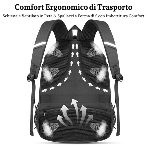 ANNMOR Zaino Porta PC con USB - immagine 3