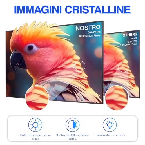 Antenna TV Interna Amplificata Fino a 380km - immagine 2