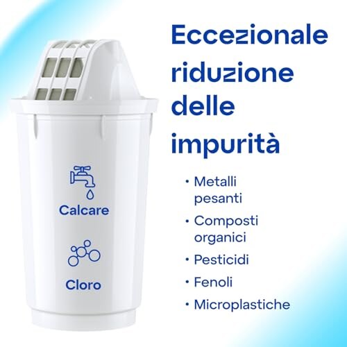 AQUAPHOR Smile Caraffa Filtrante 2,9L Verde - immagine 5