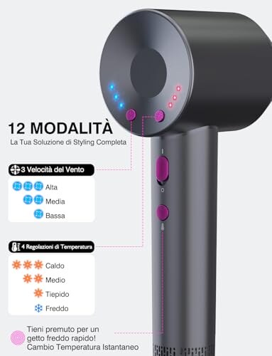 Asciugacapelli Ionico DMTIVMG 1600W - immagine 4