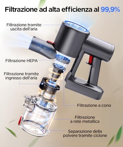 Aspirapolvere Senza Fili VersLife Z8 40KPa - immagine 8