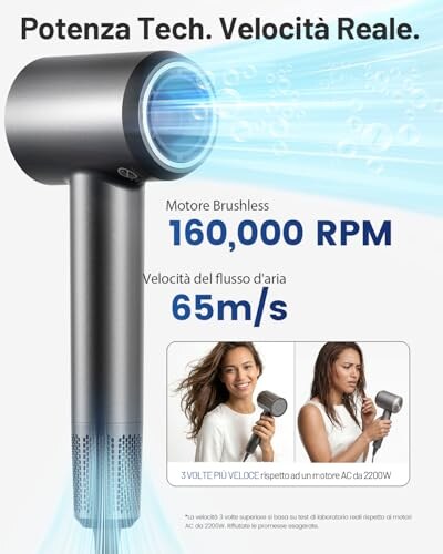 BANNILU Phon Capelli Professionale Ionico 160.000 RPM - immagine 1