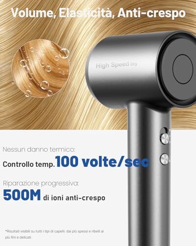 BANNILU Phon Capelli Professionale Ionico 160.000 RPM - immagine 2