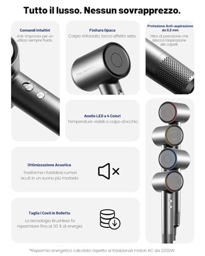 BANNILU Phon Capelli Professionale Ionico 160.000 RPM - immagine 7