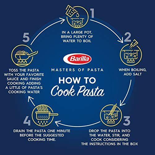 Barilla Tortiglioni Senza Glutine 400g Confezione da 3 - immagine 2