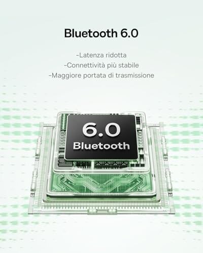 Baseus EP10 Cuffie Bluetooth con ANC - immagine 6