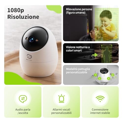 Beans View Telecamera Sicurezza 1080P 360° - immagine 4