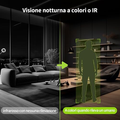 Beans View Telecamera Sicurezza 1080P 360° - immagine 6
