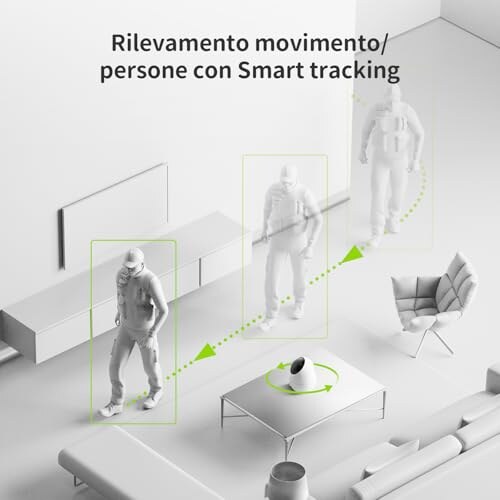 Beans View Telecamera Sicurezza 1080P 360° - immagine 7