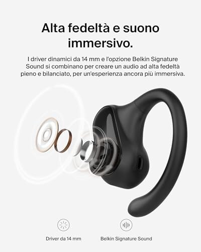 Belkin SoundForm ClearFit Auricolari Wireless Sportivi - immagine 5