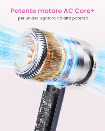 BESTOPE PRO Asciugacapelli con Funzioni Avanzate - immagine 1