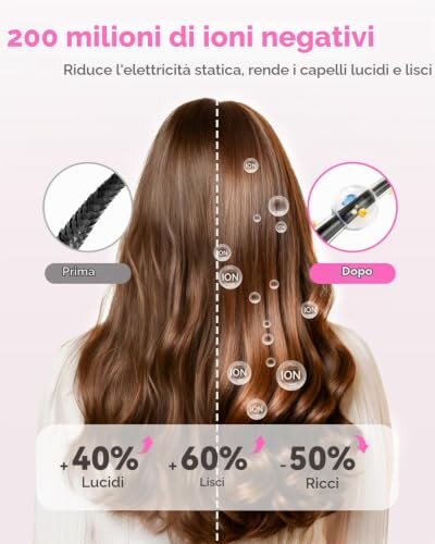 BESTOPE PRO Asciugacapelli con Funzioni Avanzate - immagine 2