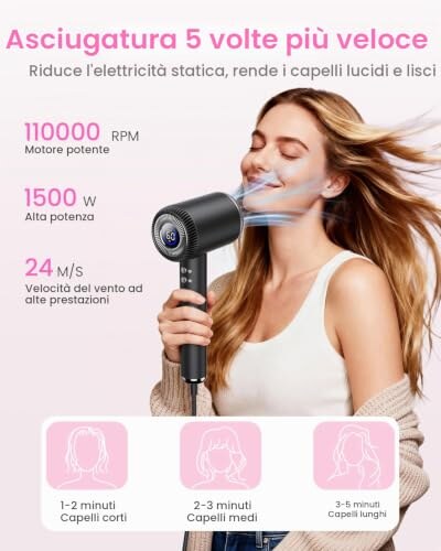 BESTOPE PRO Asciugacapelli con Funzioni Avanzate - immagine 4
