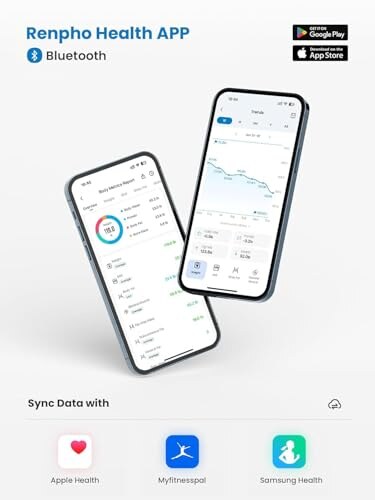 Bilancia Digitale WiFi e Bluetooth RENPHO - immagine 4