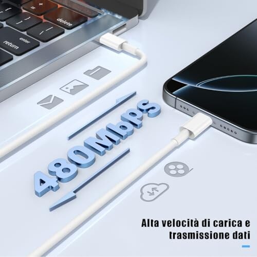 Caricatore 20W con Cavo USB-C per iPhone e iPad - immagine 5