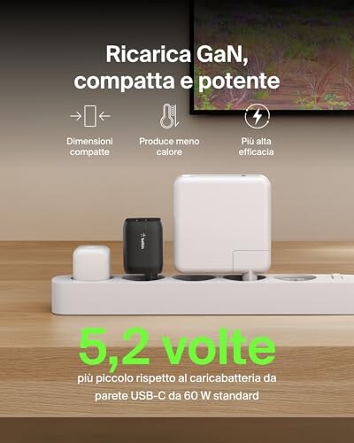 Caricatore Doppio USB-C 65W Belkin - immagine 3