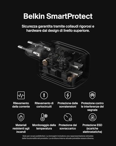 Caricatore Doppio USB-C 65W Belkin - immagine 6
