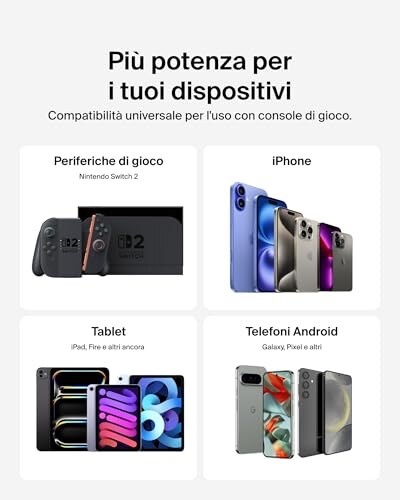 Caricatore Doppio USB-C 65W Belkin - immagine 7