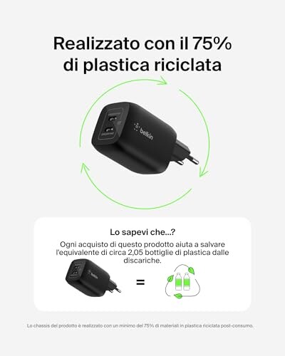 Caricatore Doppio USB-C 65W Belkin - immagine 8