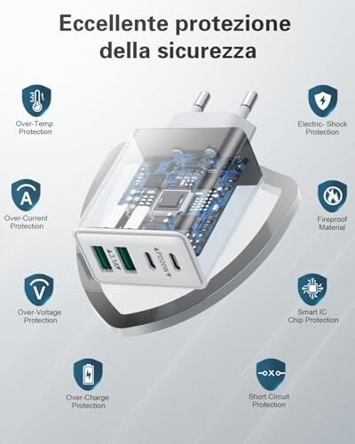 Caricatore USB-C 40W con Ricarica Veloce - immagine 3