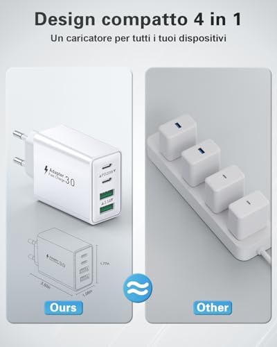 Caricatore USB-C 40W con Ricarica Veloce - immagine 4