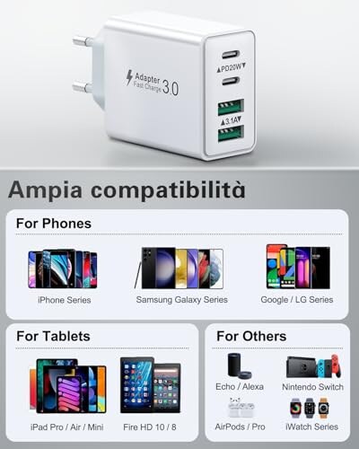 Caricatore USB-C 40W con Ricarica Veloce - immagine 6