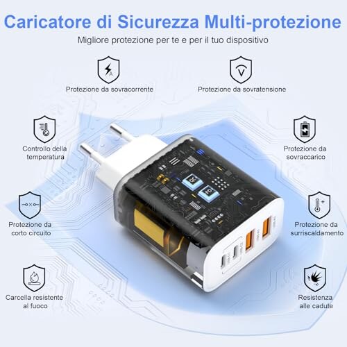 Caricatore USB-C BSTOEM 40W con 4 Porte - immagine 2
