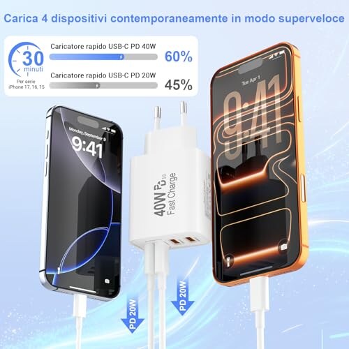 Caricatore USB-C BSTOEM 40W con 4 Porte - immagine 4