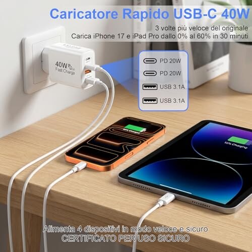 Caricatore USB-C BSTOEM 40W con 4 Porte - immagine 5