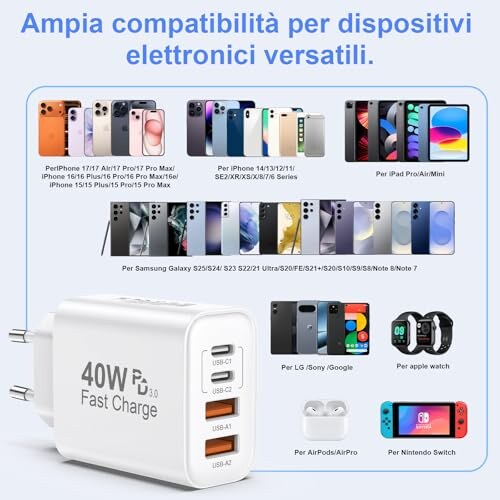 Caricatore USB-C BSTOEM 40W con 4 Porte - immagine 6