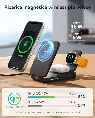 Caricatore Wireless 3 in 1 INIU 15W Certificato Qi - immagine 2