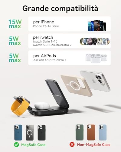 Caricatore Wireless 3 in 1 INIU 15W Certificato Qi - immagine 6