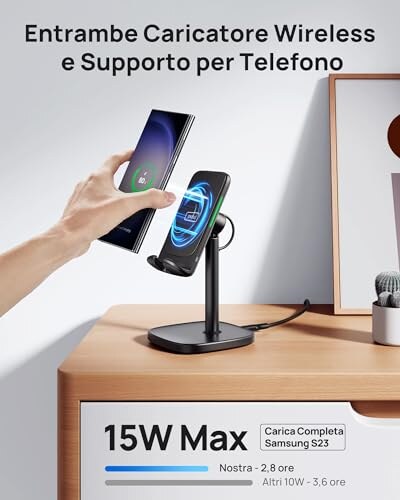 Caricatore Wireless INIU 15W per iPhone e Samsung - immagine 1