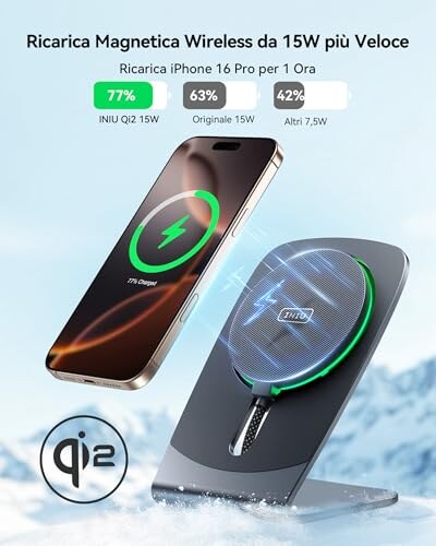 Caricatore Wireless INIU 2 in 1 15W per iPhone e AirPods - immagine 1