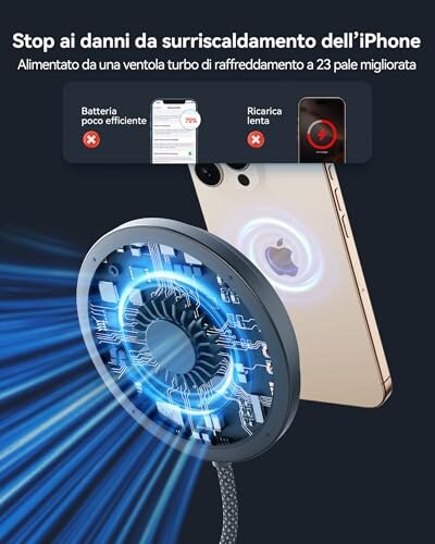 Caricatore Wireless INIU 2 in 1 15W per iPhone e AirPods - immagine 3