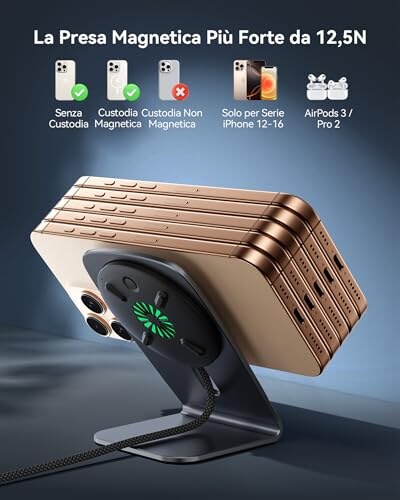 Caricatore Wireless INIU 2 in 1 15W per iPhone e AirPods - immagine 5