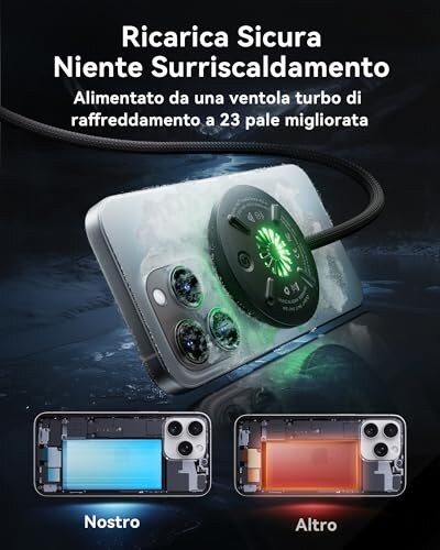 Caricatore Wireless Magnetico INIU 15W - immagine 2
