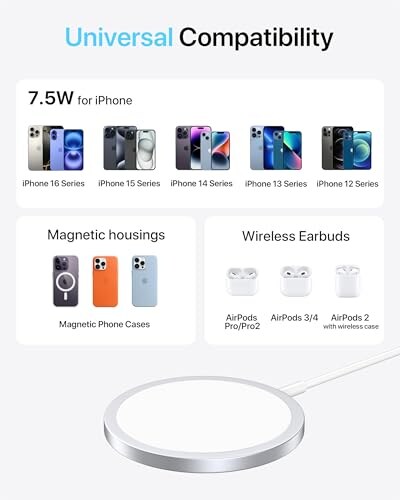 Caricatore Wireless Magnetico per iPhone e AirPods - immagine 6