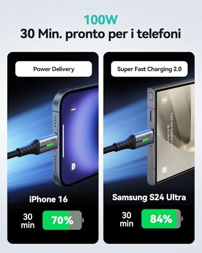 Cavo USB-C 100W INIU Ricarica Rapida 2m - immagine 1