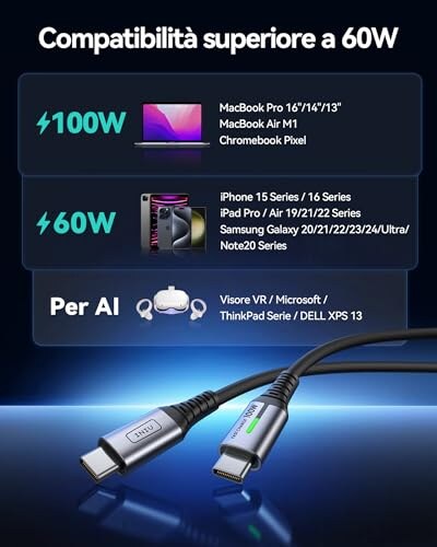Cavo USB-C 100W INIU Ricarica Rapida 2m - immagine 4