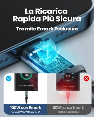 Cavo USB-C 100W INIU Ricarica Rapida 2m - immagine 7
