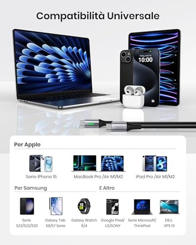 Cavo USB-C 100W INIU Ricarica Rapida 2m - immagine 8