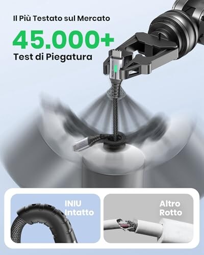 Cavo USB-C 100W INIU Ricarica Rapida 2m - immagine 9