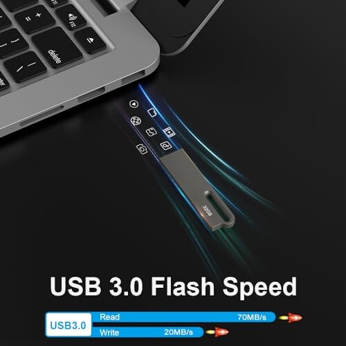 Chiavetta USB 32GB 5 Pezzi 3.0 per PC e Tablet - immagine 1