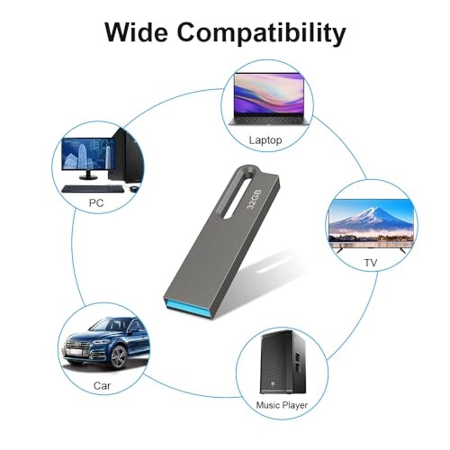 Chiavetta USB 32GB 5 Pezzi 3.0 per PC e Tablet - immagine 4