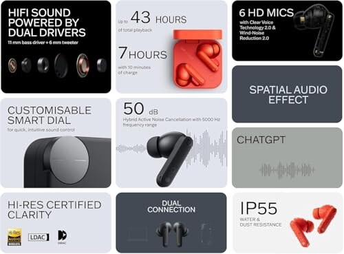 CMF by Nothing Buds Pro 2 Auricolari Wireless - immagine 2
