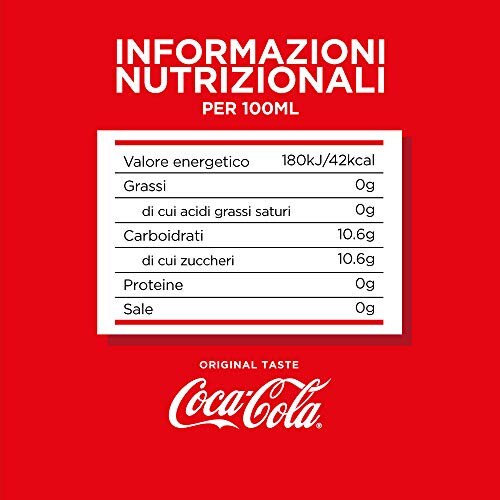 Coca-Cola Original 4 Bottiglie da 1,5L Recensione - immagine 1